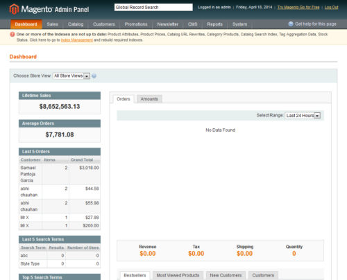 Обзор Magento Обзор Magento
