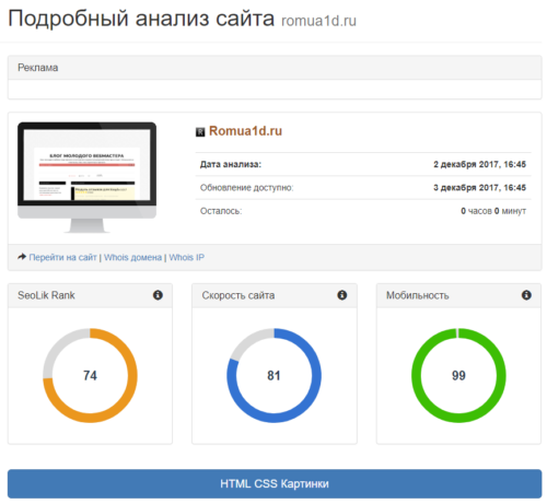 web7.pro на seolik.ru