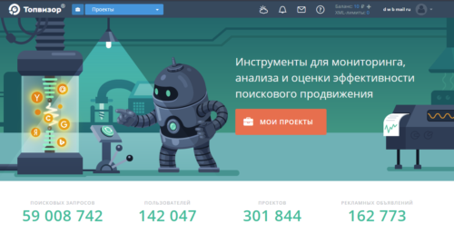 топвизор